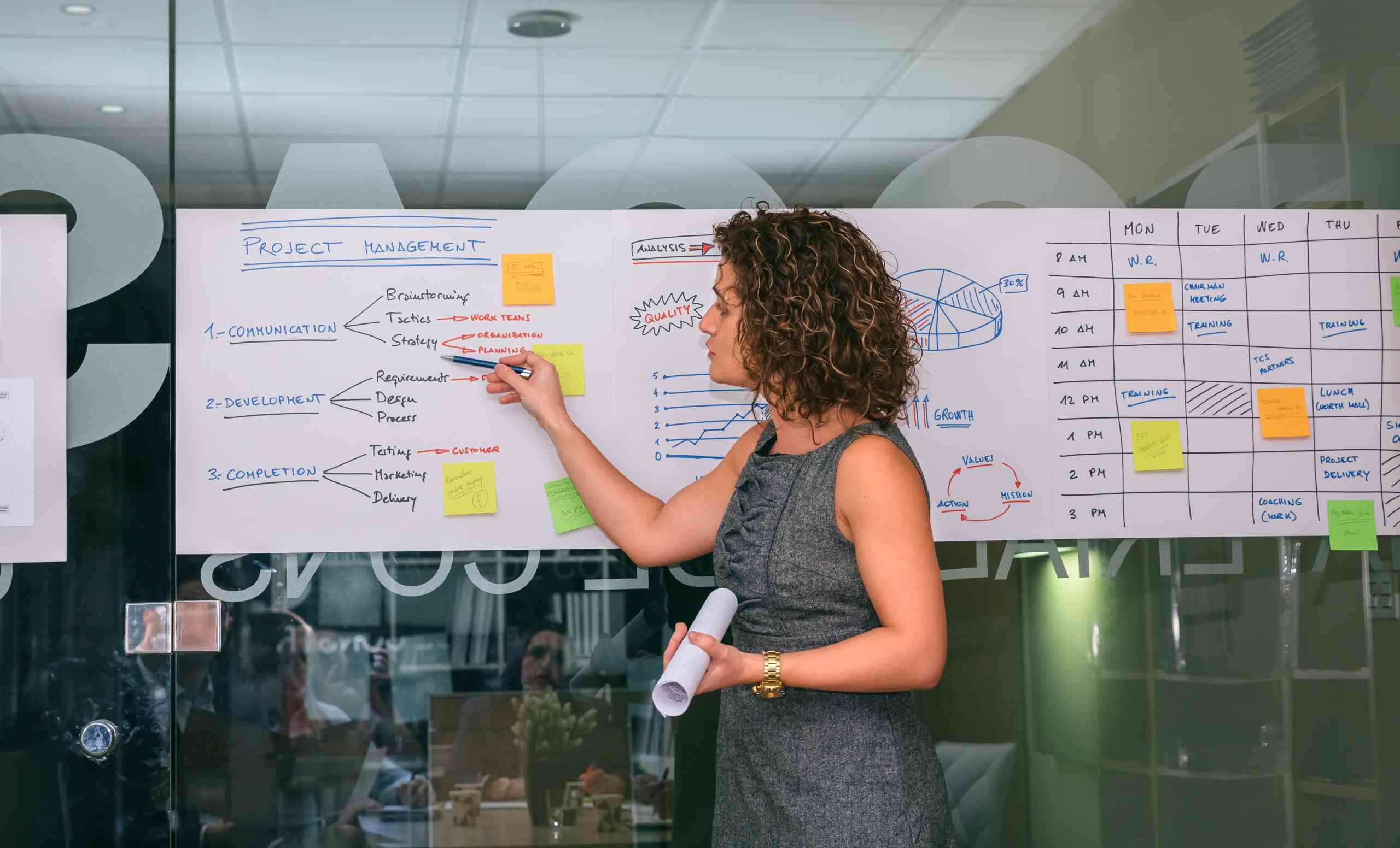 Analyzing technology trends