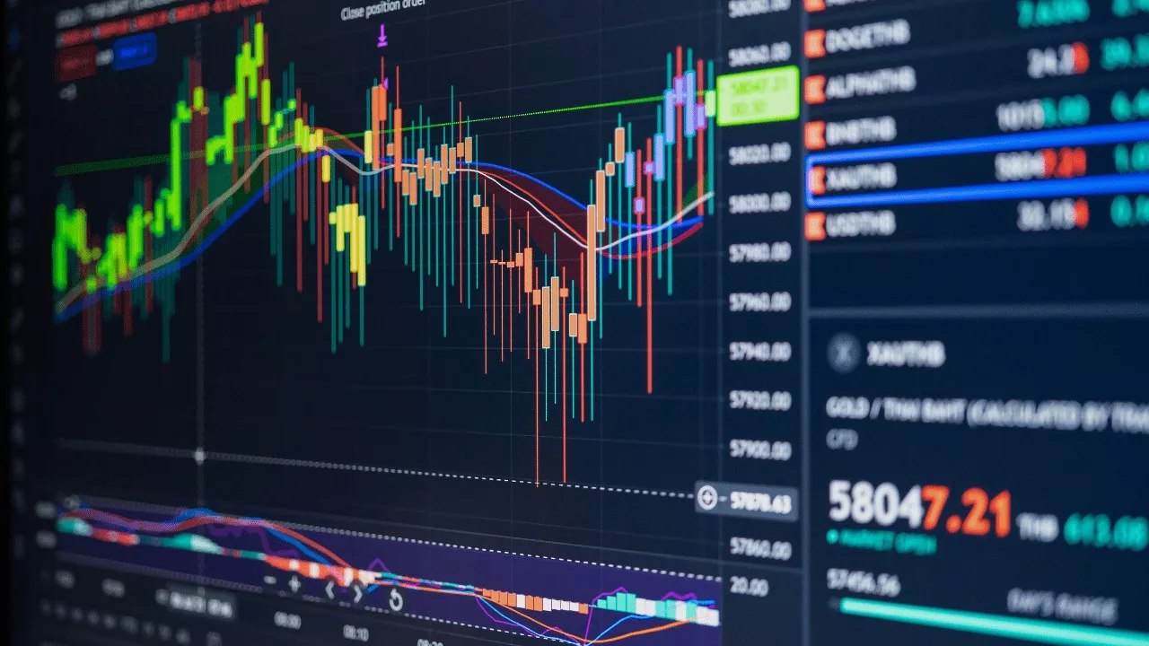 forex markets