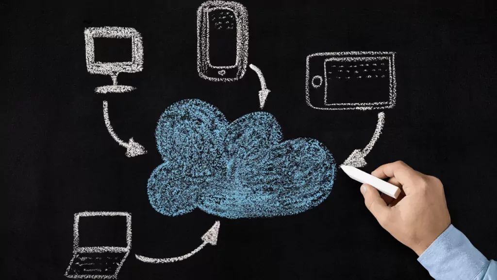 What are cloud computing technologies