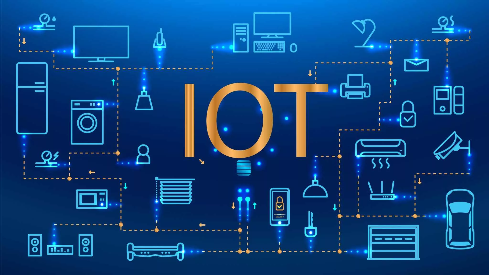 nesnelerin interneti iot