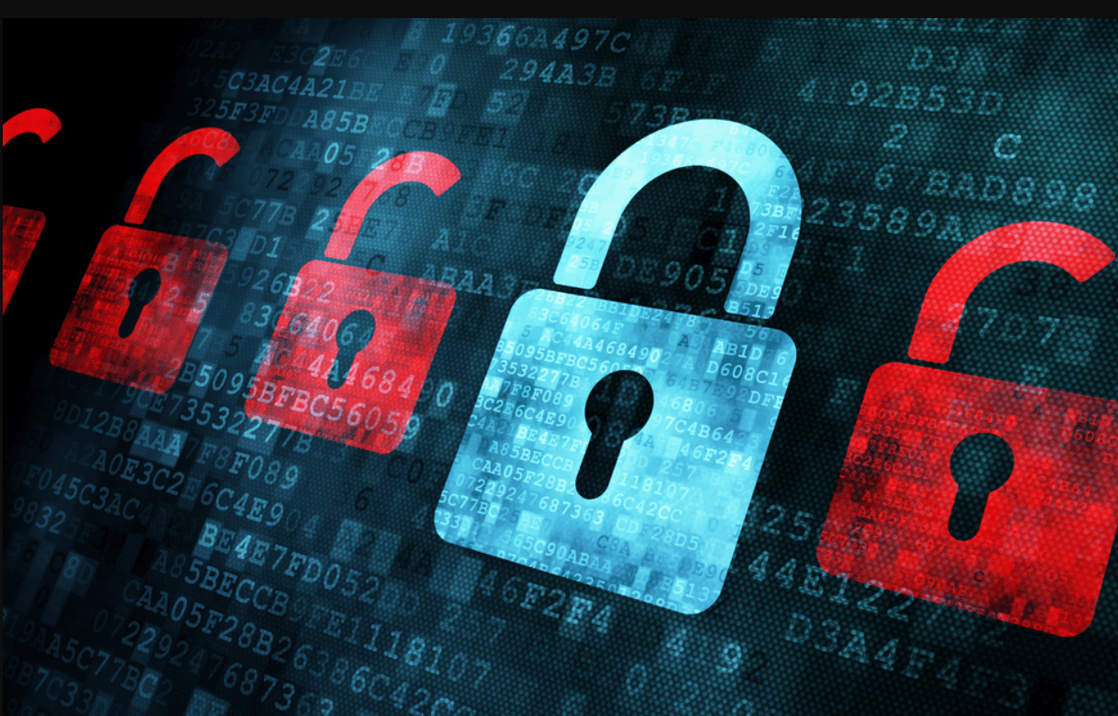 modern banking security