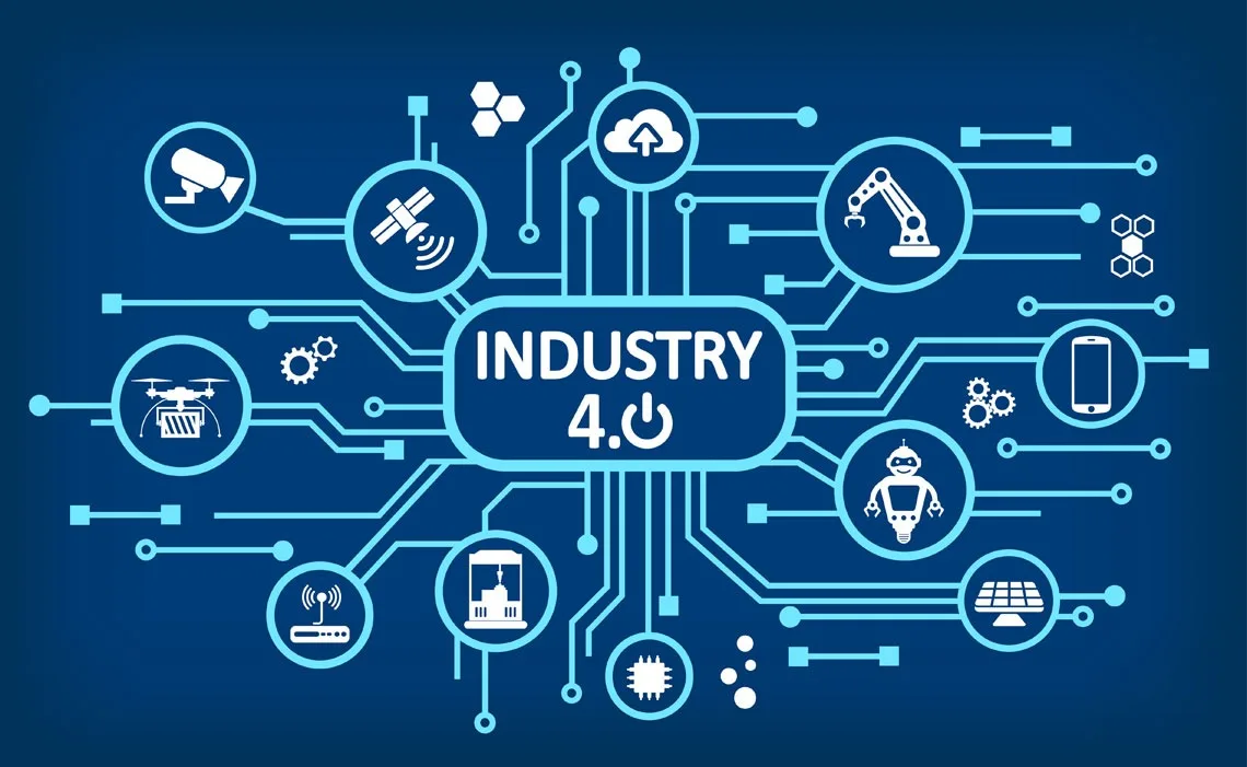 Investment in robotics and automation