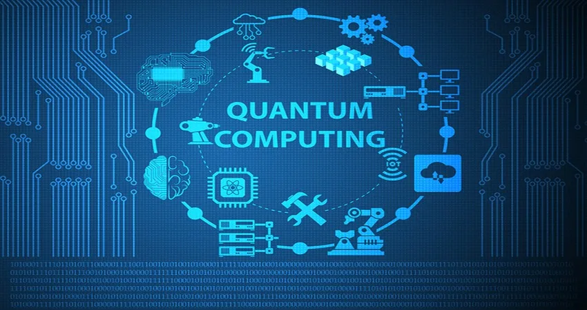 quantum computing fintech sector