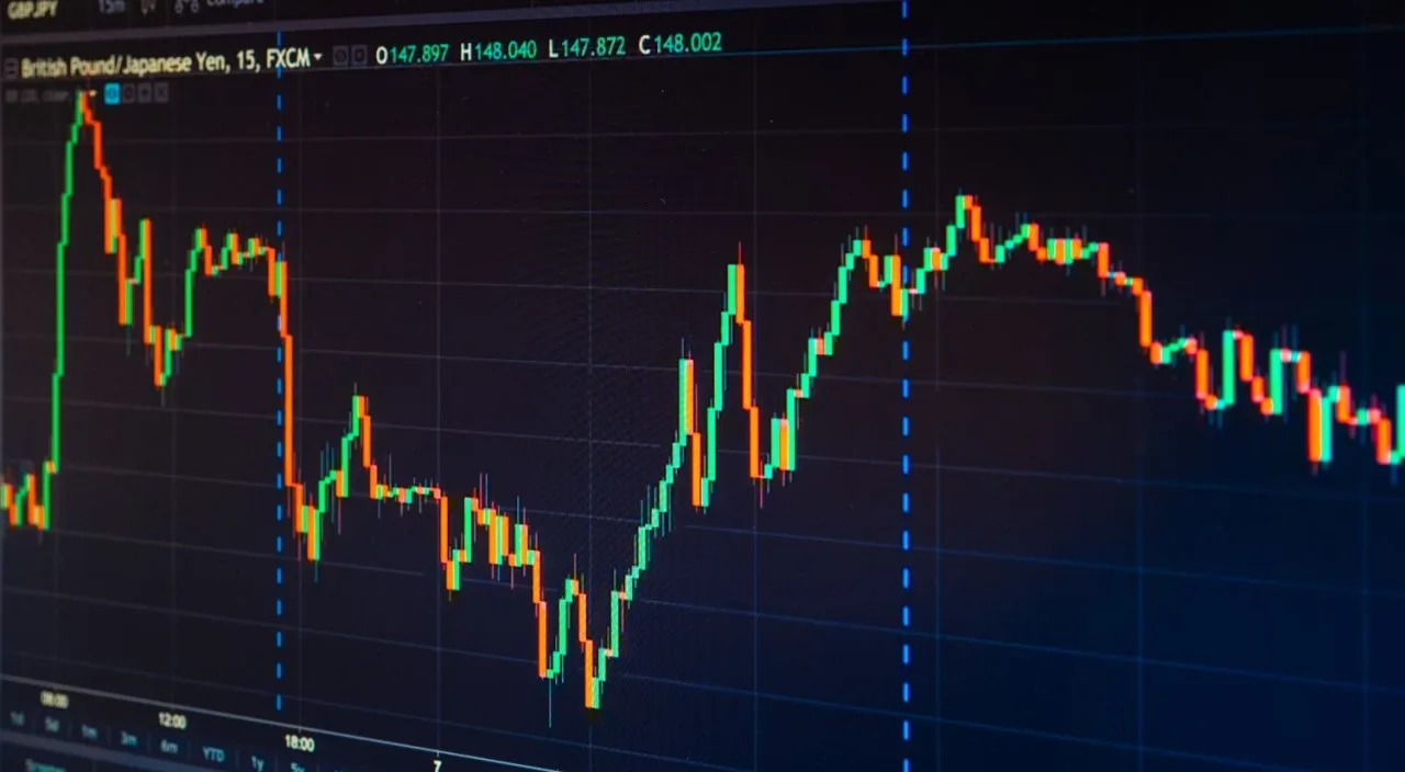 forex analysis