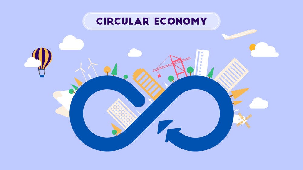 Economy cycles