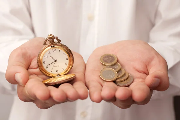 savings habit