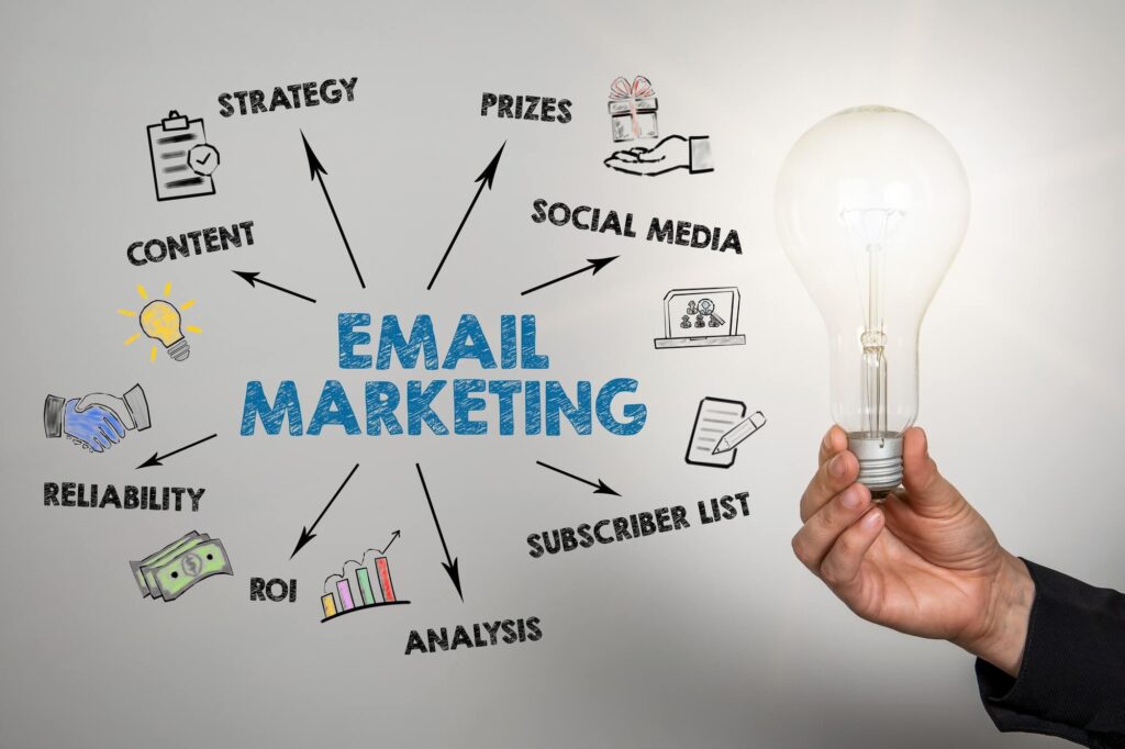 The role of automation in email marketing
