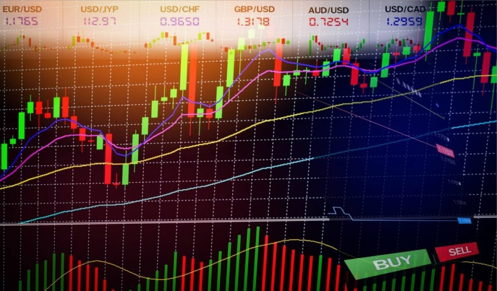 What are forex indicators
