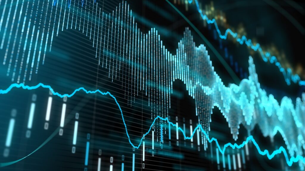 What are successful trading strategies using indicators