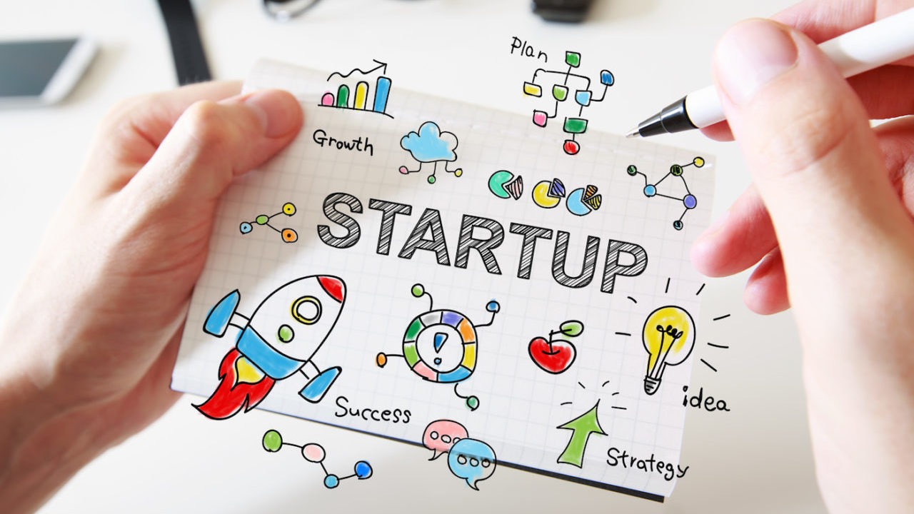 Startup Ve Girişim Yatırımlarında Başarılı Olmak ( 2025 Yılına Özel ) 6 Startup ve girişim