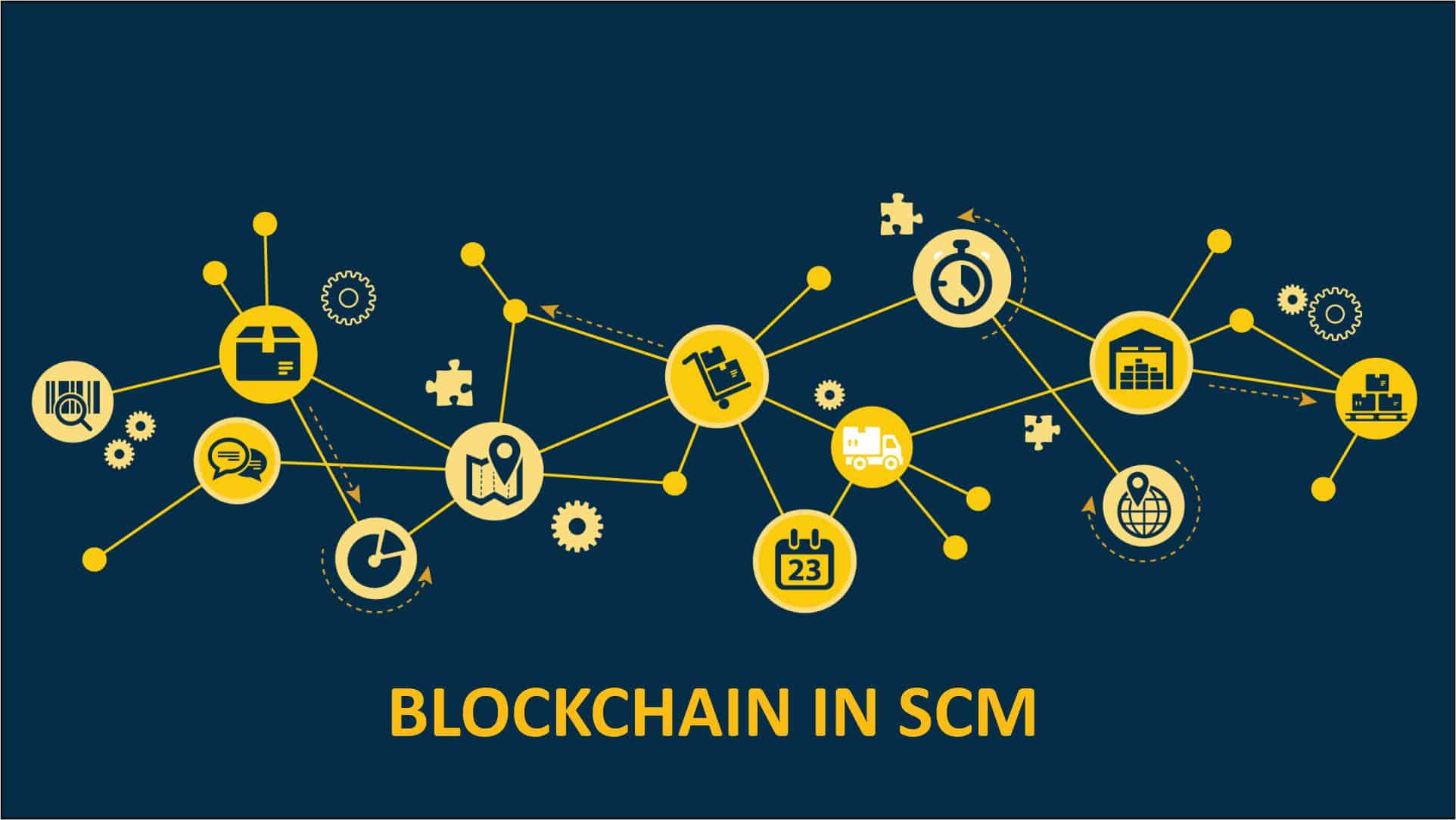 The Role Of Blockchain In Supply Chain Management 1 Blockchain in supply chain management