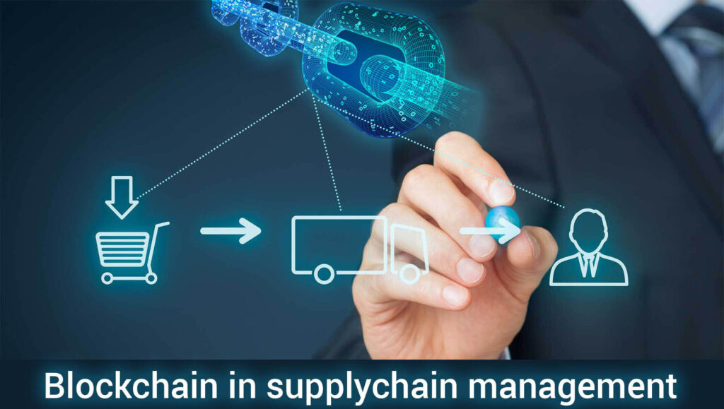 The Role Of Blockchain In Supply Chain Management 3 Examples blockchain in supply chain management