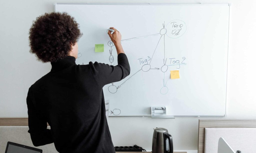 Sürdürülebilir küçük işletmelerin tanımı